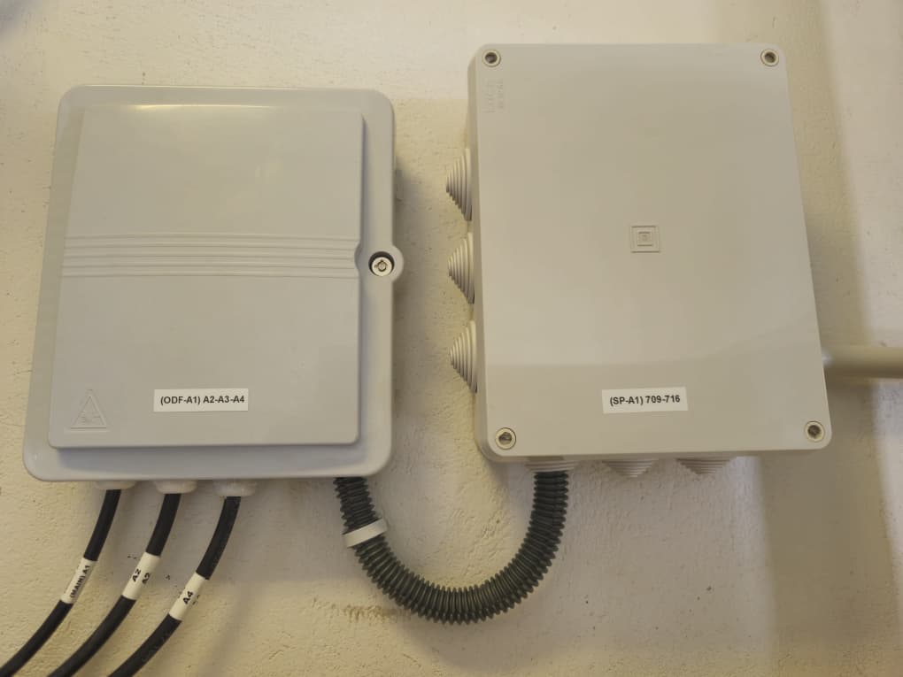 Wall-Mounted Fiber ODF